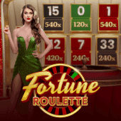 Roulette May Mắn